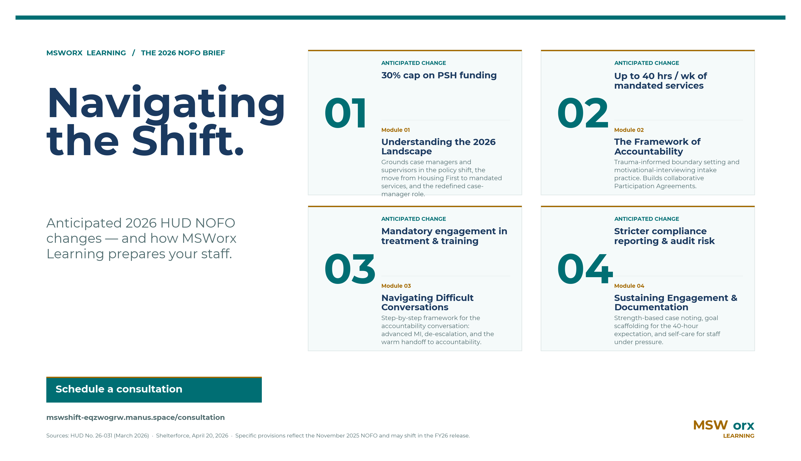 Navigating the Shift — anticipated 2026 HUD NOFO changes mapped to MSWorx Learning module responses